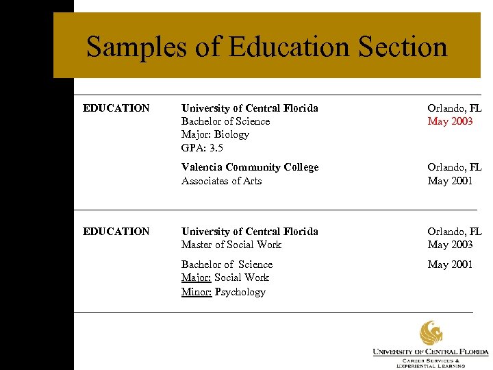 Samples of Education Section EDUCATION University of Central Florida Bachelor of Science Major: Biology