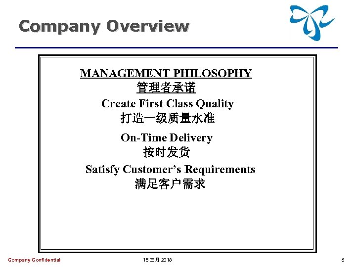 Company Overview MANAGEMENT PHILOSOPHY 管理者承诺 Create First Class Quality 打造一级质量水准 On-Time Delivery 按时发货 Satisfy