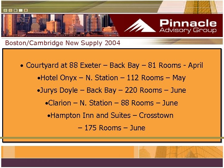 Boston/Cambridge New Supply 2004 • Courtyard at 88 Exeter – Back Bay – 81