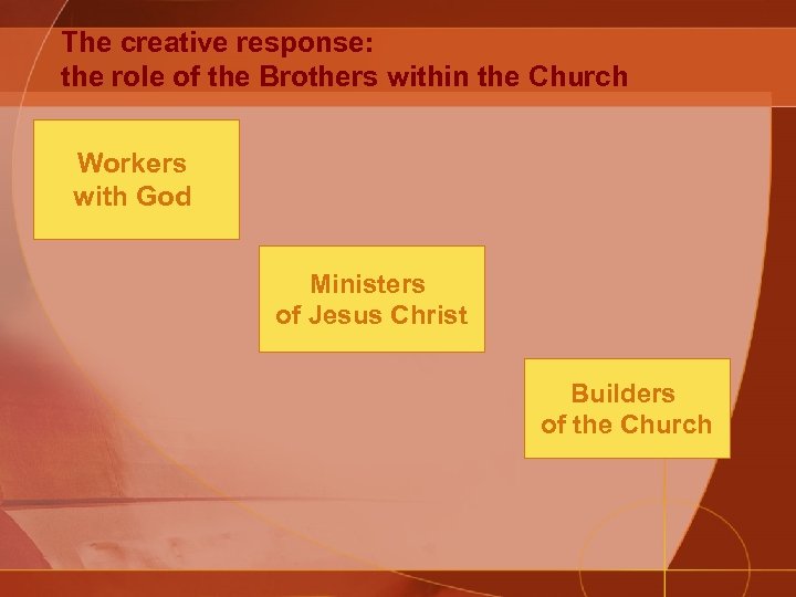 The creative response: the role of the Brothers within the Church Workers with God