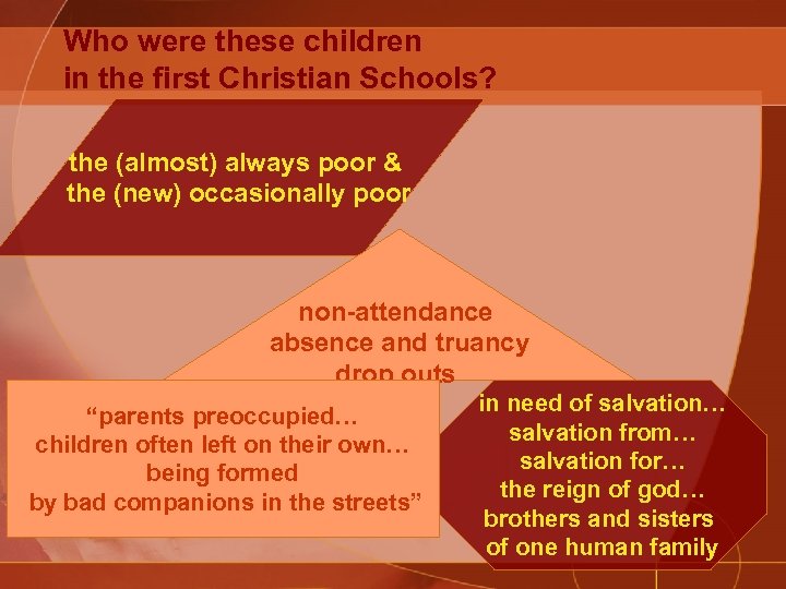 Who were these children in the first Christian Schools? the (almost) always poor &
