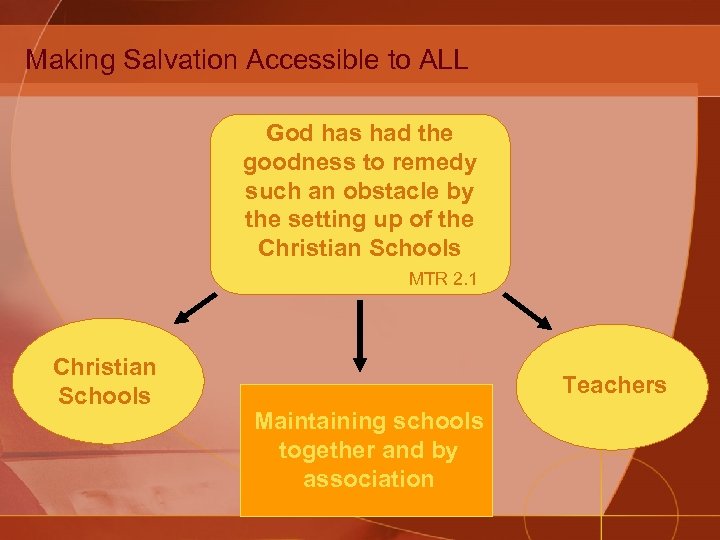 Making Salvation Accessible to ALL God has had the goodness to remedy such an