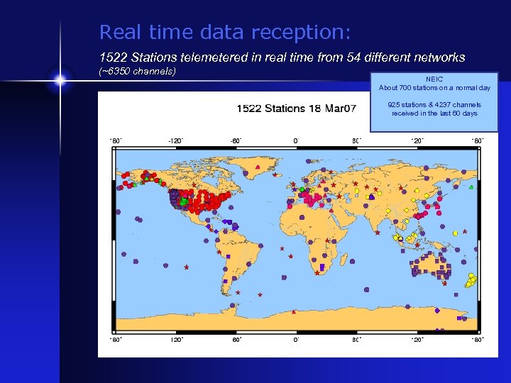 Real time data reception: 1522 Stations telemetered in real time from 54 different networks