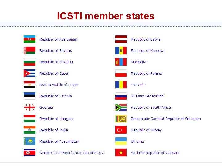 ICSTI member states 