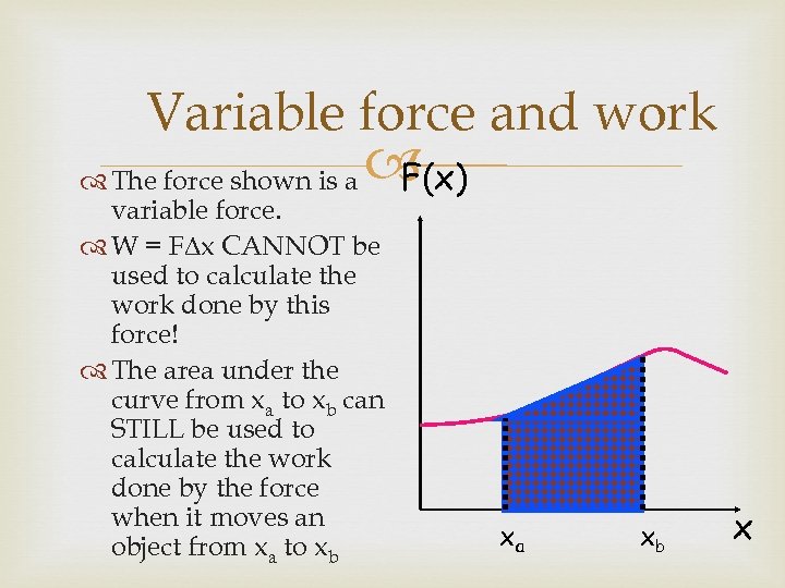 Variable force and work F(x) The force shown is a variable force. W =