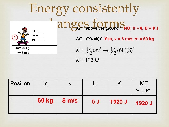 Energy consistently changes forms Am I above the ground? NO, h = 0, U