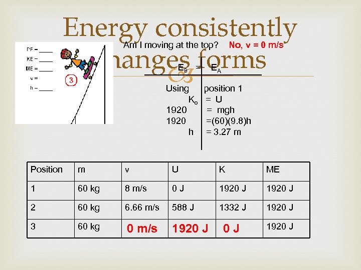 Energy consistently changes forms Am I moving at the top? EB = Using Ko