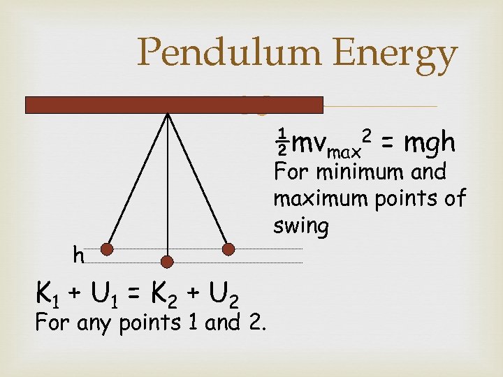 Pendulum Energy h K 1 + U 1 = K 2 + U 2