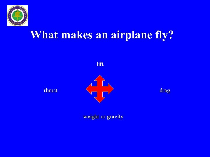 What makes an airplane fly? lift thrust drag weight or gravity 