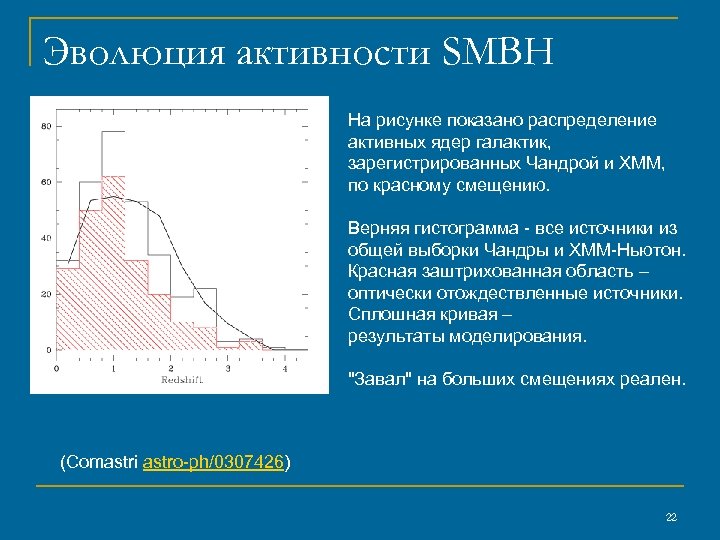 Эволюция активности SMBH На рисунке показано распределение активных ядер галактик, зарегистрированных Чандрой и XMM,