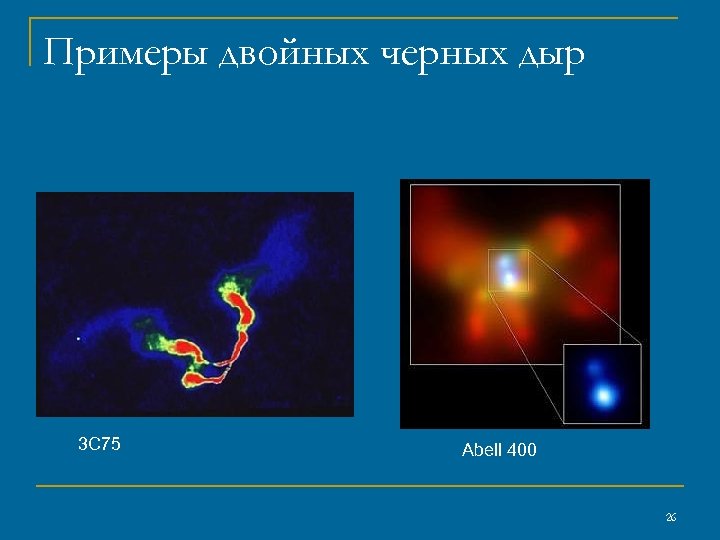 Примеры двойных черных дыр 3 С 75 Abell 400 26 