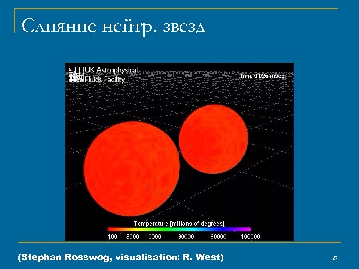 Слияние нейтр. звезд (Stephan Rosswog, visualisation: R. West) 27 