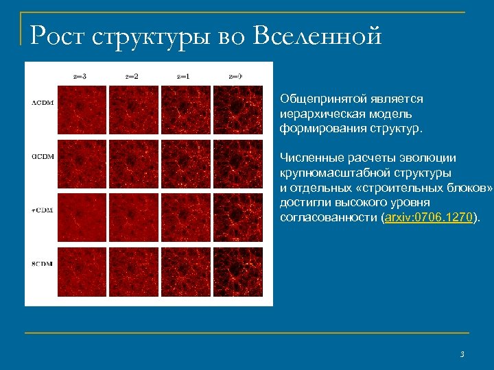 Рост структуры во Вселенной Общепринятой является иерархическая модель формирования структур. Численные расчеты эволюции крупномасштабной