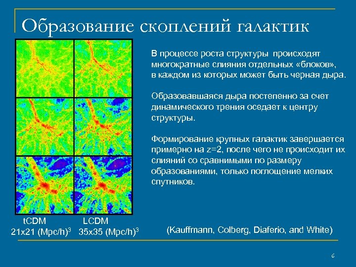 Образование скоплений галактик В процессе роста структуры происходят многократные слияния отдельных «блоков» , в