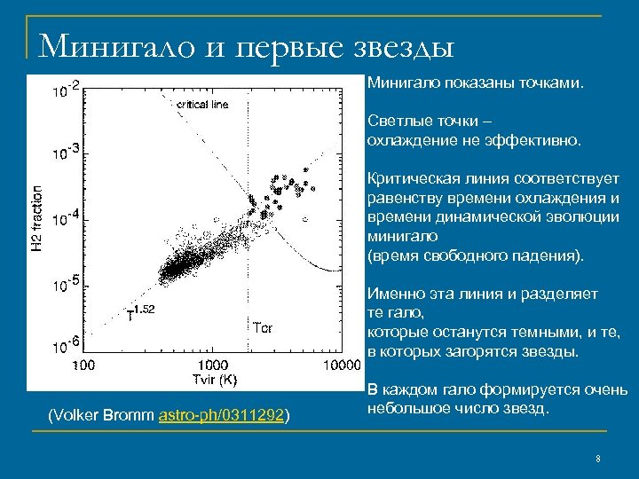 Минигало и первые звезды Минигало показаны точками. Светлые точки – охлаждение не эффективно. Критическая