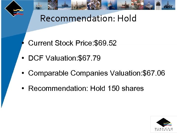 Recommendation: Hold • Current Stock Price: $69. 52 • DCF Valuation: $67. 79 •