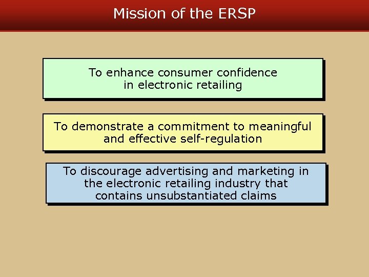 Mission of the ERSP To enhance consumer confidence in electronic retailing To demonstrate a
