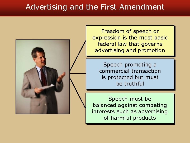 Advertising and the First Amendment Freedom of speech or expression is the most basic