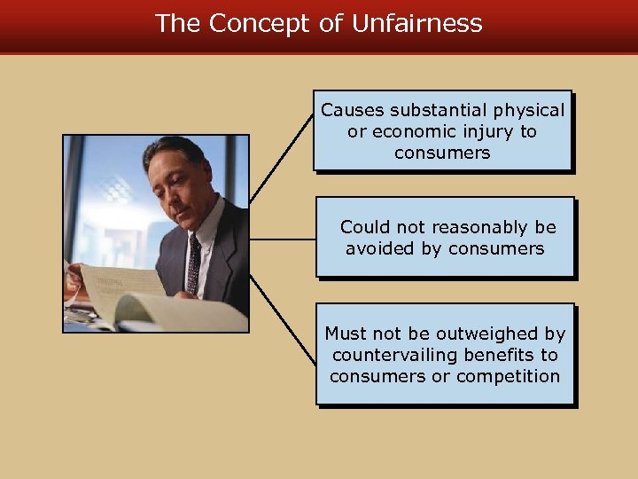 The Concept of Unfairness Causes substantial physical or economic injury to consumers Could not
