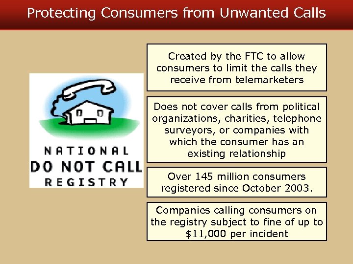 Protecting Consumers from Unwanted Calls Created by the FTC to allow consumers to limit