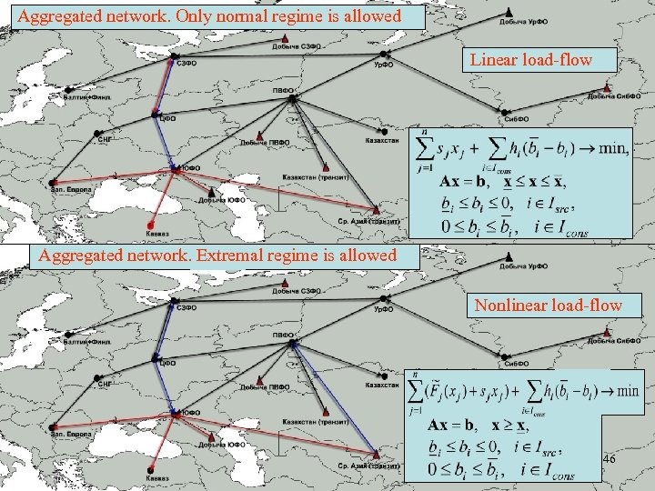Aggregated network. Only normal regime is allowed Linear load-flow Aggregated network. Extremal regime is