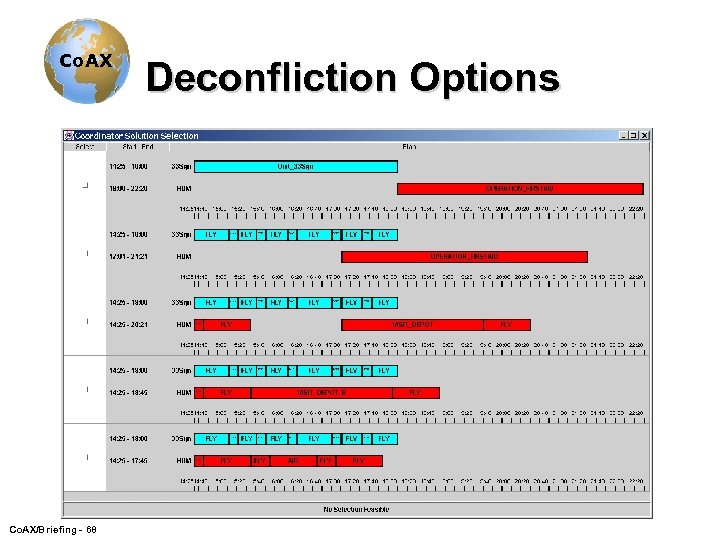 Co. AX/Briefing - 68 Deconfliction Options 