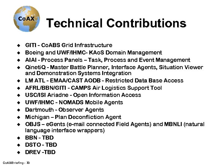 Co. AX u u u u Technical Contributions GITI - Co. ABS Grid Infrastructure