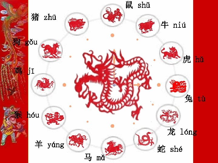 鼠 shǔ 猪 zhū 牛 niú 狗 gǒu 虎 hǔ 鸡 jī 兔 tù