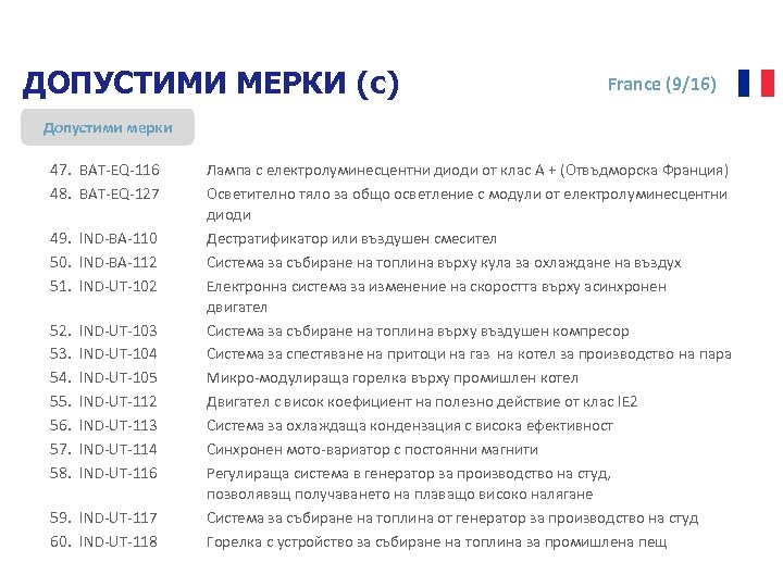 ДОПУСТИМИ МЕРКИ (c) France (9/16) Допустими мерки 47. BAT-EQ-116 48. BAT-EQ-127 49. IND-BA-110 50.