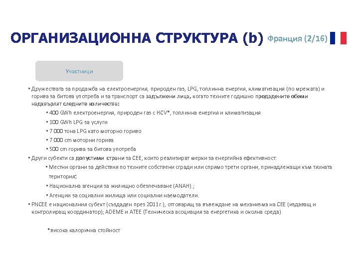 ОРГАНИЗАЦИОННА СТРУКТУРА (b) Франция (2/16) Участници • Дружествата за продажба на електроенергия, природен газ,