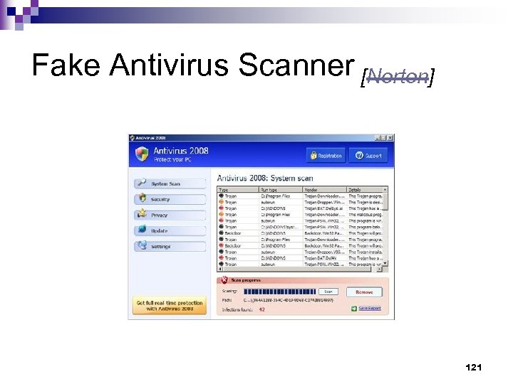 Fake Antivirus Scanner [Norton] 121 