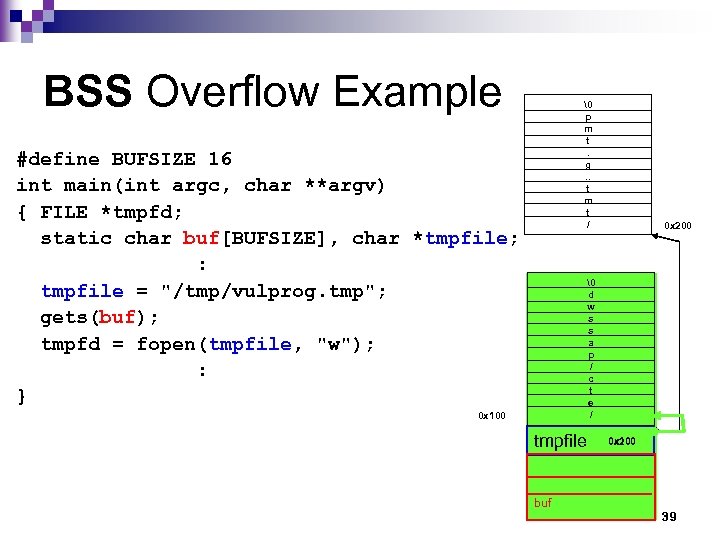 BSS Overflow Example   p m t. g. . t m t / #define