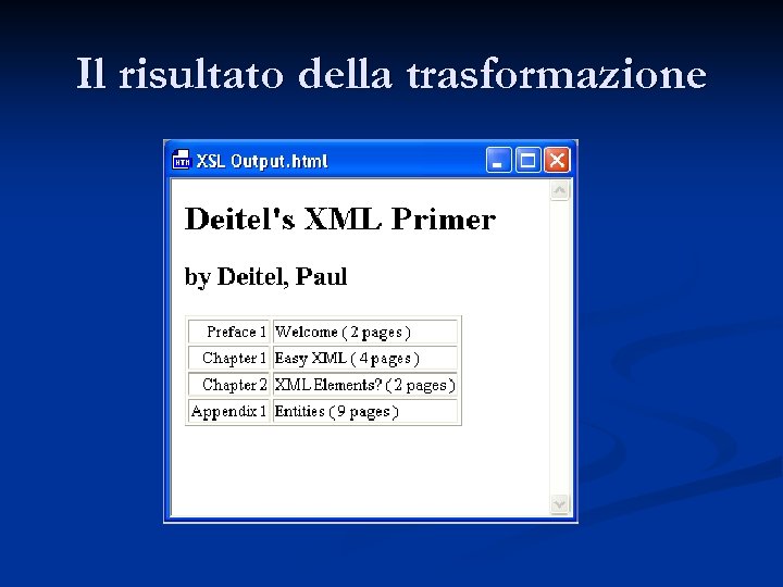Il risultato della trasformazione 