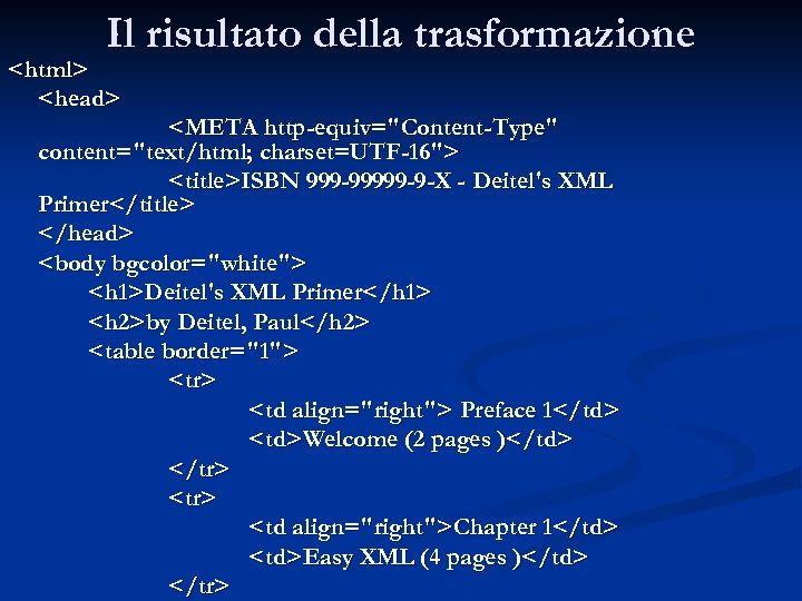 Il risultato della trasformazione <html> <head> <META http-equiv="Content-Type" content="text/html; charset=UTF-16"> <title>ISBN 999 -99999 -9