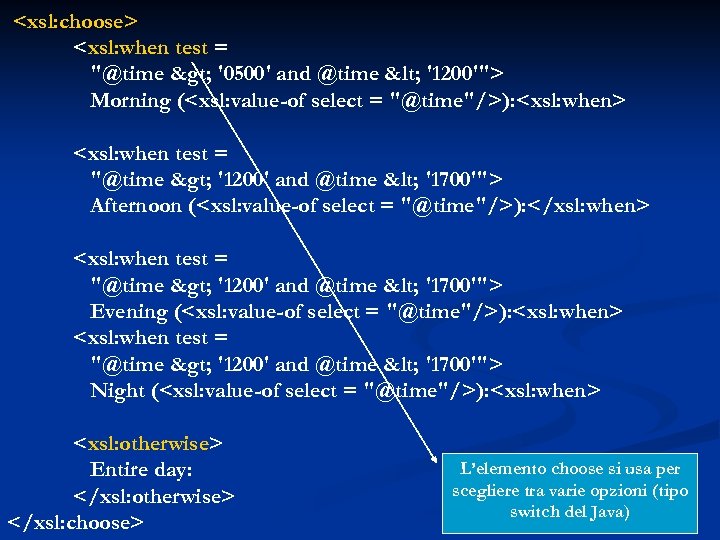 <xsl: choose> <xsl: when test = "@time > '0500' and @time < '1200'"> Morning