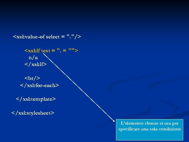 <xsl: value-of select = ". "/> <xsl: if test = ". = ''"> n/a