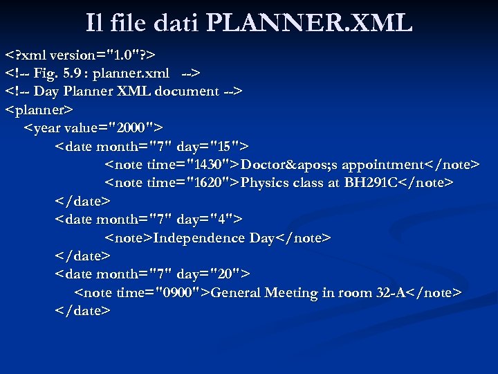 Il file dati PLANNER. XML <? xml version="1. 0"? > <!-- Fig. 5. 9