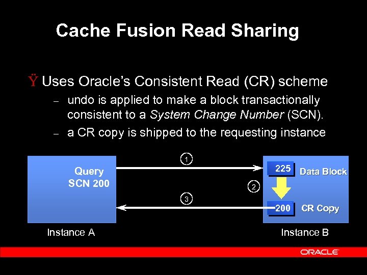 Cache Fusion Read Sharing Ÿ Uses Oracle’s Consistent Read (CR) scheme – – undo