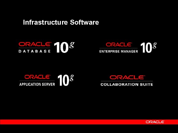 Infrastructure Software 