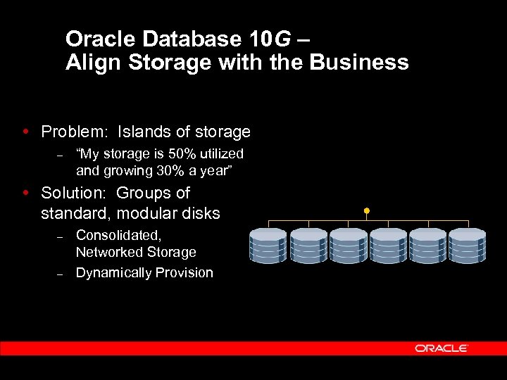 Oracle Database 10 G – Align Storage with the Business Problem: Islands of storage