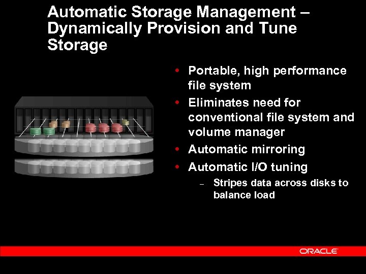 Automatic Storage Management – Dynamically Provision and Tune Storage Portable, high performance file system