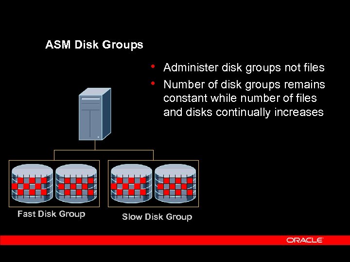 ASM Disk Groups • Administer disk groups not files • Number of disk groups