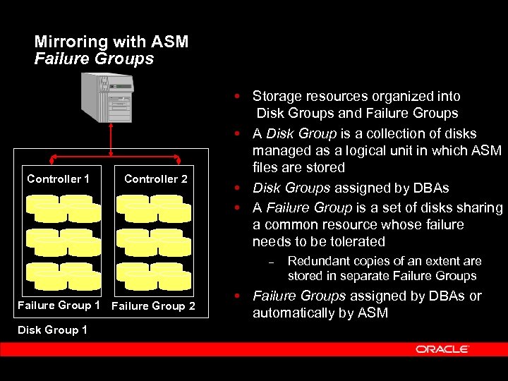 Mirroring with ASM Failure Groups Controller 1 Controller 2 Storage resources organized into Disk