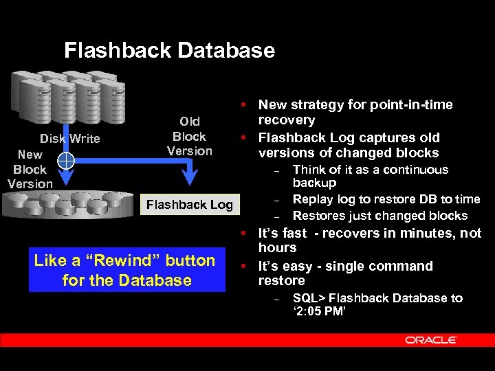 Flashback Database Disk Write New Block Version Old Block Version New strategy for point-in-time