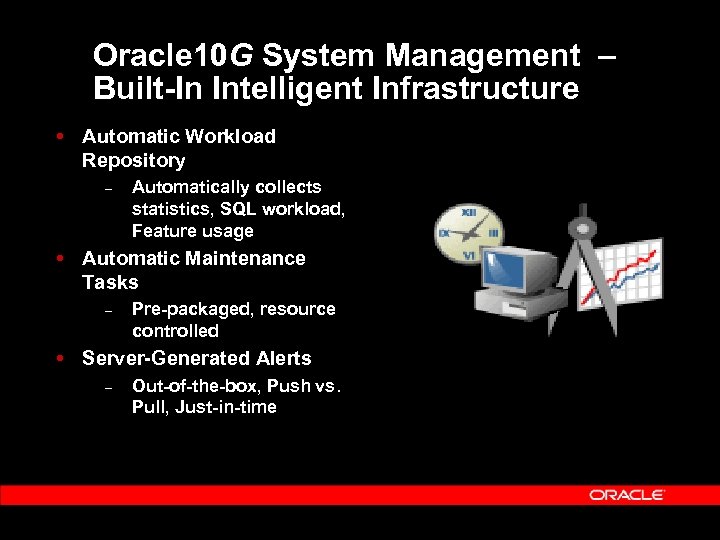 Oracle 10 G System Management – Built-In Intelligent Infrastructure Automatic Workload Repository – Automatically
