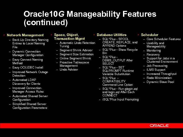Oracle 10 G Manageability Features (continued) Space, Object, Transaction Mgmt Back Up Directory Naming