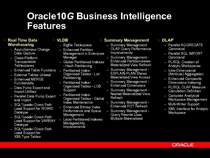 Oracle 10 G Business Intelligence Features Real Time Data Warehousing – – – –