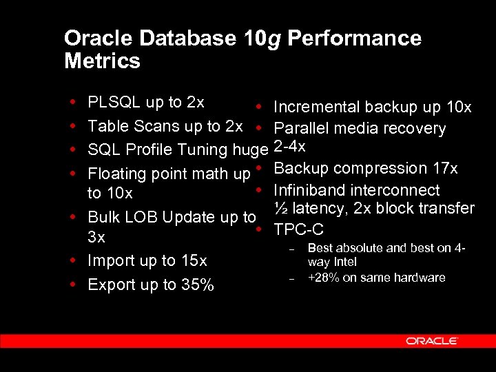 Oracle Database 10 g Performance Metrics PLSQL up to 2 x Table Scans up
