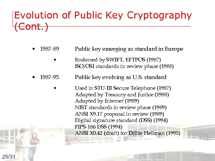 Evolution of Public Key Cryptography (Cont. ) • 1987 -89 • • 1987 -95