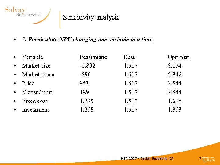 Sensitivity analysis • 3. Recalculate NPV changing one variable at a time • •